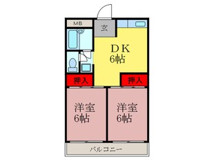 八戸ノ里ＧＬマンションの物件間取画像